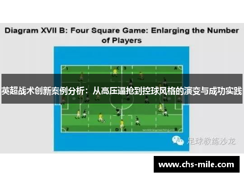 英超战术创新案例分析:从高压逼抢到控球风格的演变与成功实践 英超战术创新案例分析:从高压逼抢到控球风格的演变与成功实践