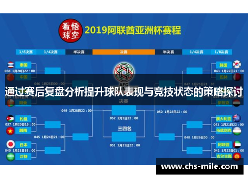 通过赛后复盘分析提升球队表现与竞技状态的策略探讨 通过赛后复盘分析提升球队表现与竞技状态的策略探讨