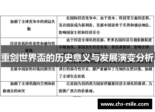 重剑世界盃的历史意义与发展演变分析 重剑世界盃的历史意义与发展演变分析