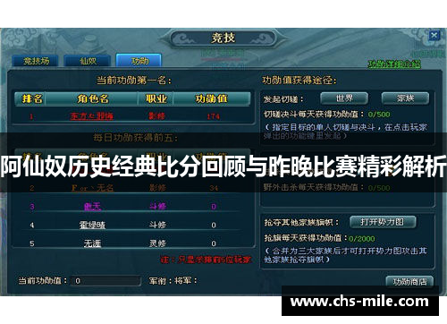 阿仙奴历史经典比分回顾与昨晚比赛精彩解析 阿仙奴历史经典比分回顾与昨晚比赛精彩解析