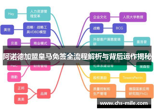 阿诺德加盟皇马免签全流程解析与背后运作揭秘 阿诺德加盟皇马免签全流程解析与背后运作揭秘