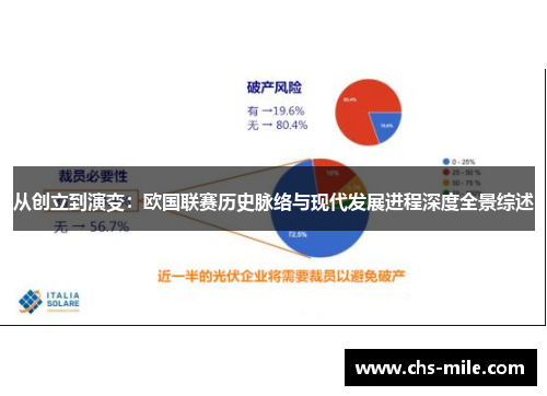 从创立到演变:欧国联赛历史脉络与现代发展进程深度全景综述 从创立到演变:欧国联赛历史脉络与现代发展进程深度全景综述