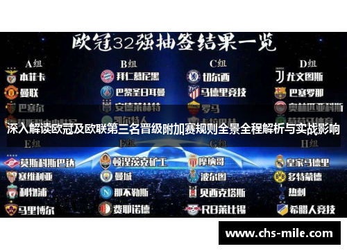 深入解读欧冠及欧联第三名晋级附加赛规则全景全程解析与实战影响 深入解读欧冠及欧联第三名晋级附加赛规则全景全程解析与实战影响