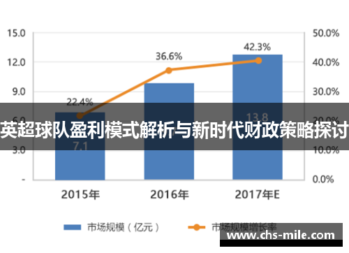 英超球队盈利模式解析与新时代财政策略探讨