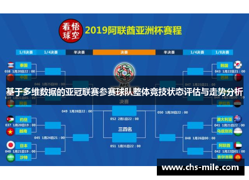 基于多维数据的亚冠联赛参赛球队整体竞技状态评估与走势分析