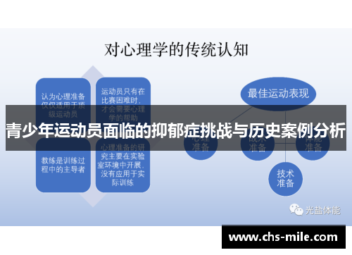 /uploads/images/20260514/qing-shao-nian-yun-dong-yuan-mian-lin-de-yi-yu-zheng-tiao-zhan-yu-li-shi-an-li-fen-xi.webp
