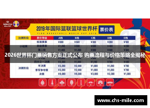 2026世界杯门票销售方案正式公布 购票流程与价格策略全揭秘 2026世界杯门票销售方案正式公布 购票流程与价格策略全揭秘